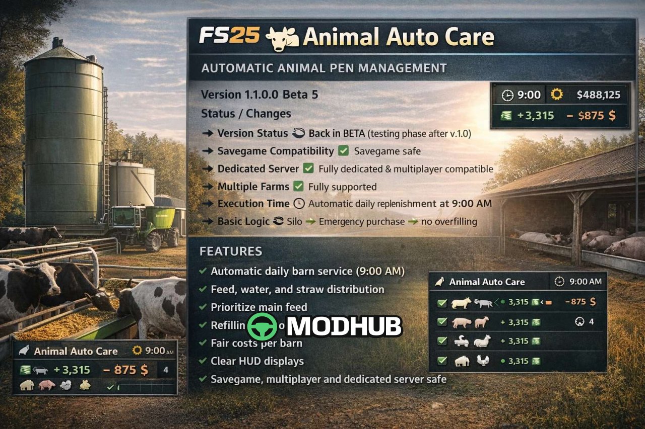 Mod na Nowy Auto Animal Care Beta 5 v1100 dla FS25 — Autopielęgnacja Zwierząt bez Cheatingu