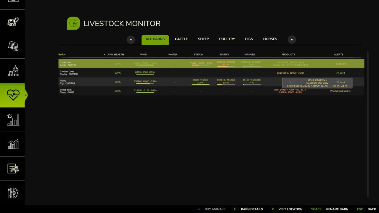 Livestock Monitor for Farming Simulator 25