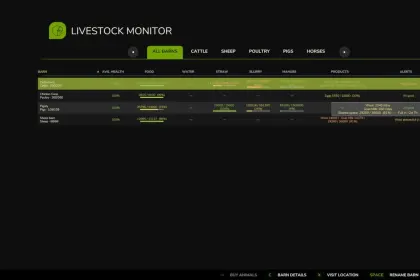 Livestock Monitor for Farming Simulator 25 — 2