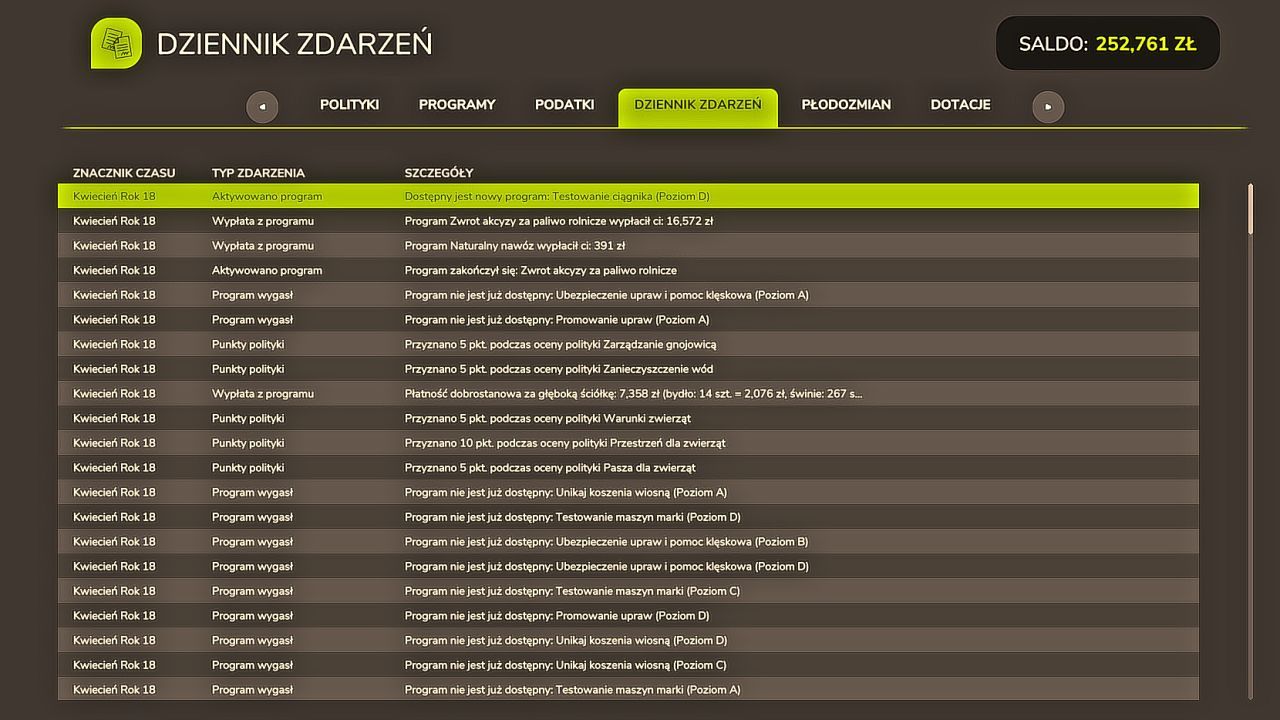 Polish Political Agriculture do Farming Simulator 25