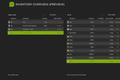 Реалістичний Мод Fresh (Perishable Products) для FS25 — Термін Придатності, Псування та Контроль Запасів — 2