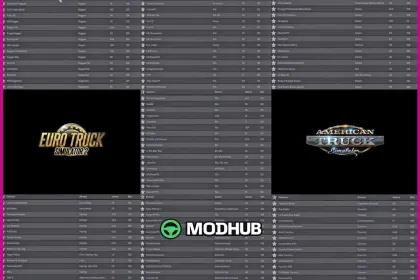 Weltweite Radiosender V16 für ETS2