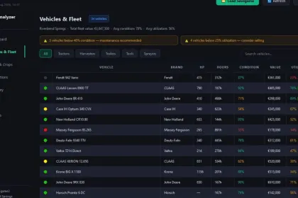 Farm Analyzer for Farming Simulator 25 — 2