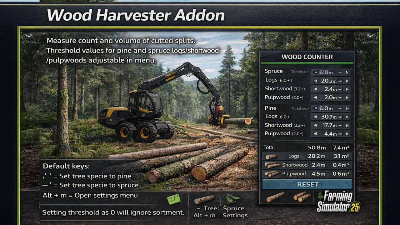 Efektywne Mierzenie Wood Harvester — Inteligentne Zarządzanie Drewna dla Farming Simulator 25