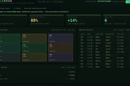 Термінал YIELDDESK для Farming Simulator 22 — 2