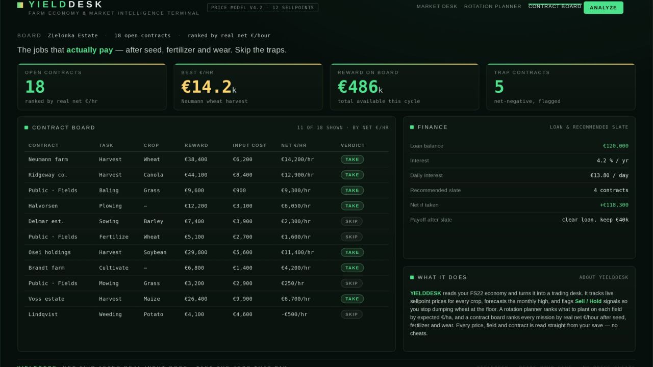 Термінал YIELDDESK для Farming Simulator 22
