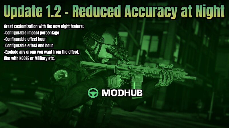 Realistic NPC Accuracy for GTA 5