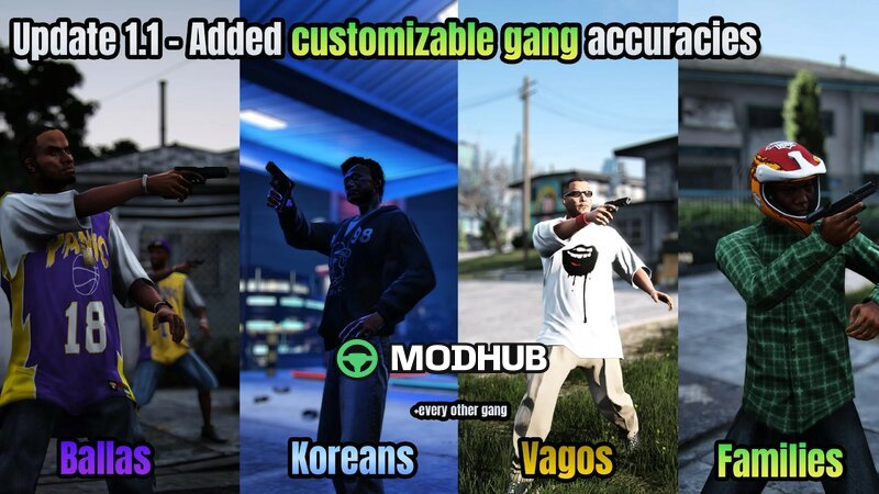 Realistic NPC Accuracy for GTA 5