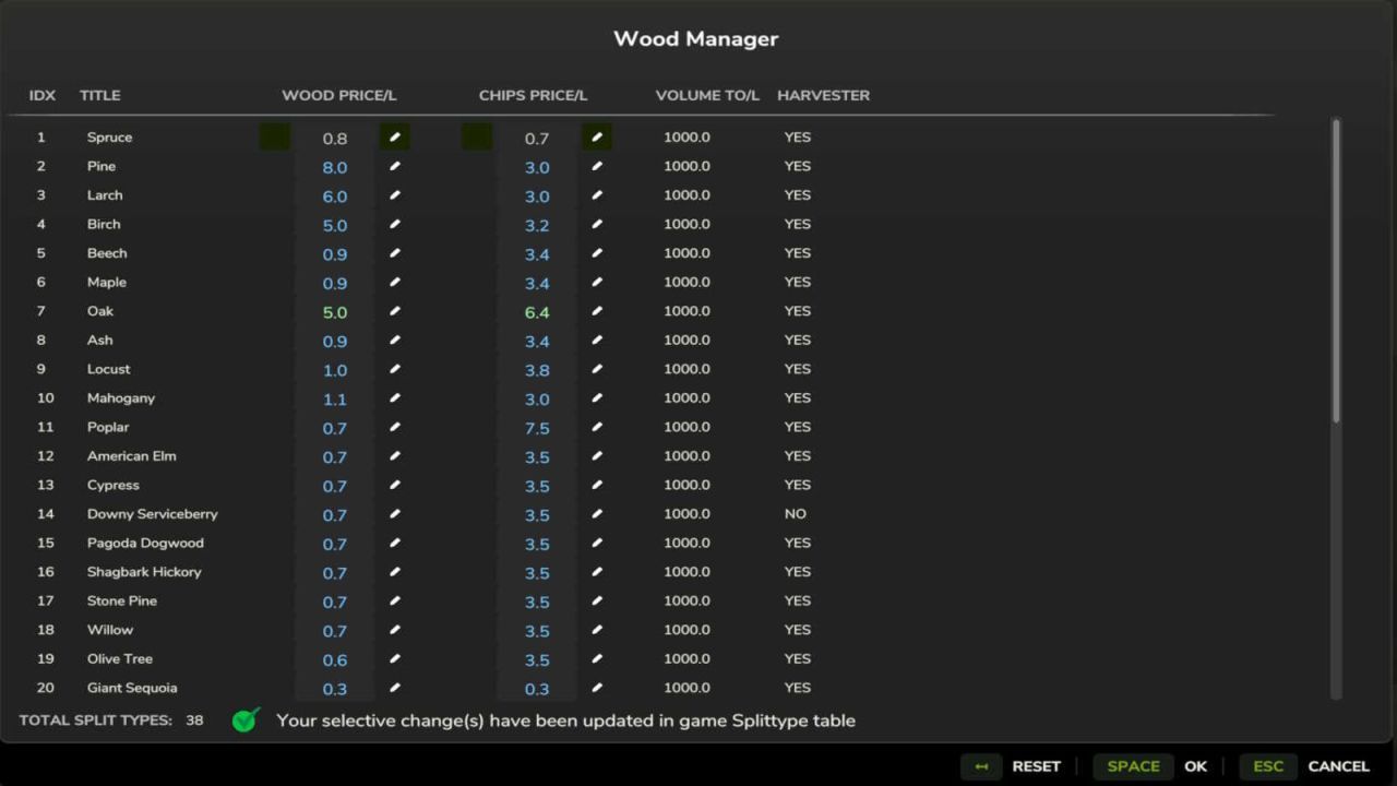 Ефективний Wood Manager для Farming Simulator 25 — Повний Контроль Цін на Деревину - Скріншоти