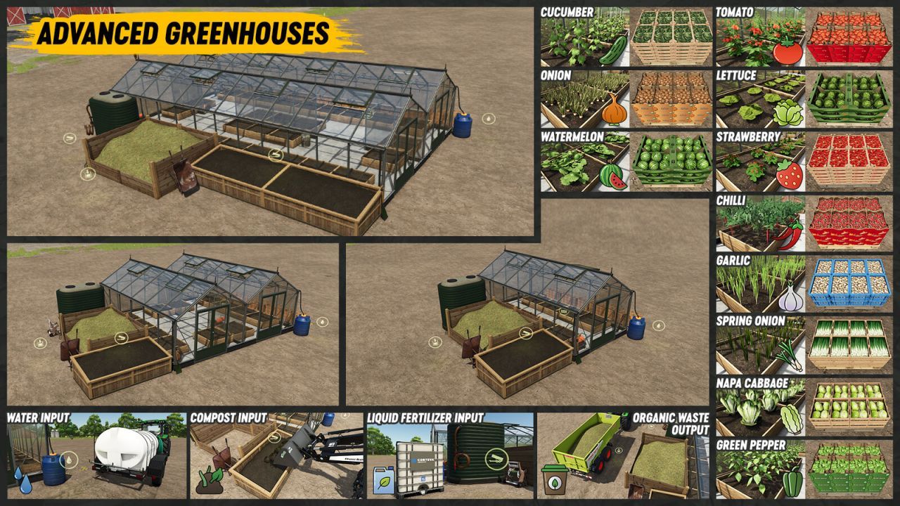 Efficient Orchards And Greenhouses Pack — Gardens, Greenhouses and Processing for Farming Simulator 25