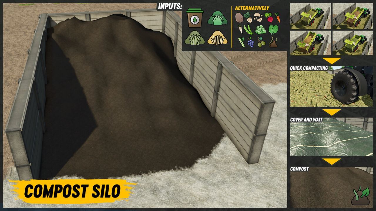 Efficient Orchards And Greenhouses Pack — Gardens, Greenhouses and Processing for Farming Simulator 25