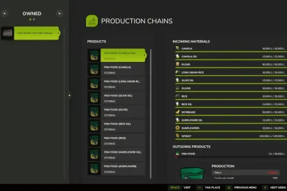 Efficient Fish Food Factory Small for Fish Feed Production in FS25 — 4