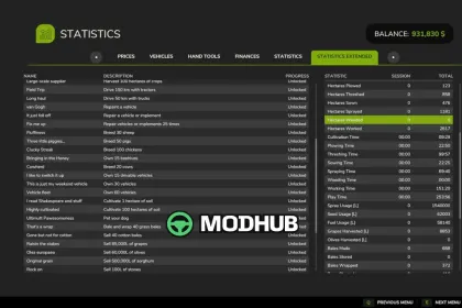 Statistics Extended V1.0.0.1 для FS25 — 2