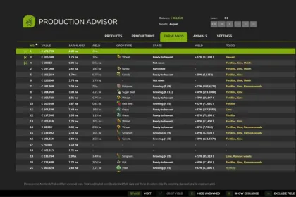 Production Advisor для Farming Simulator 25 — 3