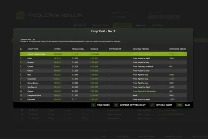 Production Advisor для Farming Simulator 25 — 5
