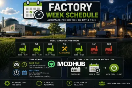 Розклад роботи фабрик Factory weekly schedule V2.5 для FS25