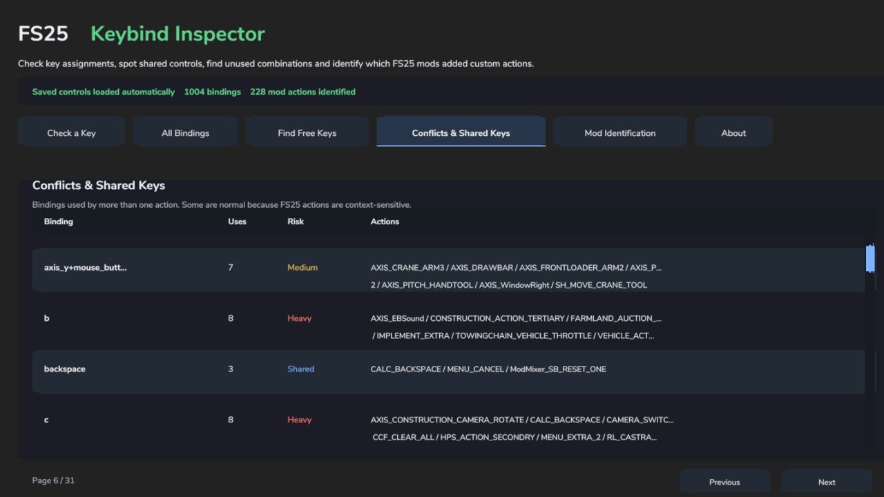 Keybind Inspector для Farming Simulator 25