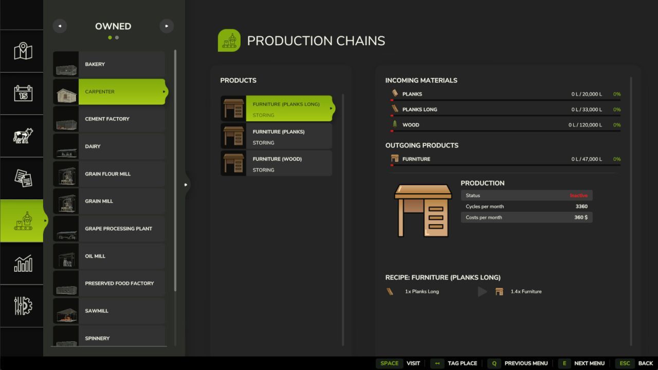 Efektywny Pakiet Improved Small Productions — Szybkie Mini-Produkcje dla Farming Simulator 25