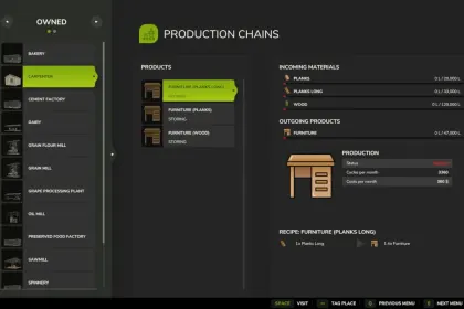 Efektywny Pakiet Improved Small Productions — Szybkie Mini-Produkcje dla Farming Simulator 25 — 5