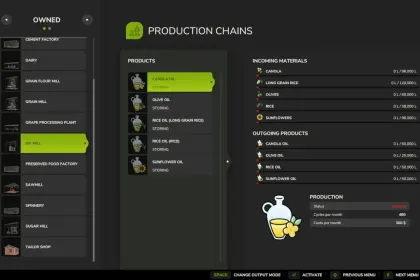 Efektywny Pakiet Improved Small Productions — Szybkie Mini-Produkcje dla Farming Simulator 25 — 6