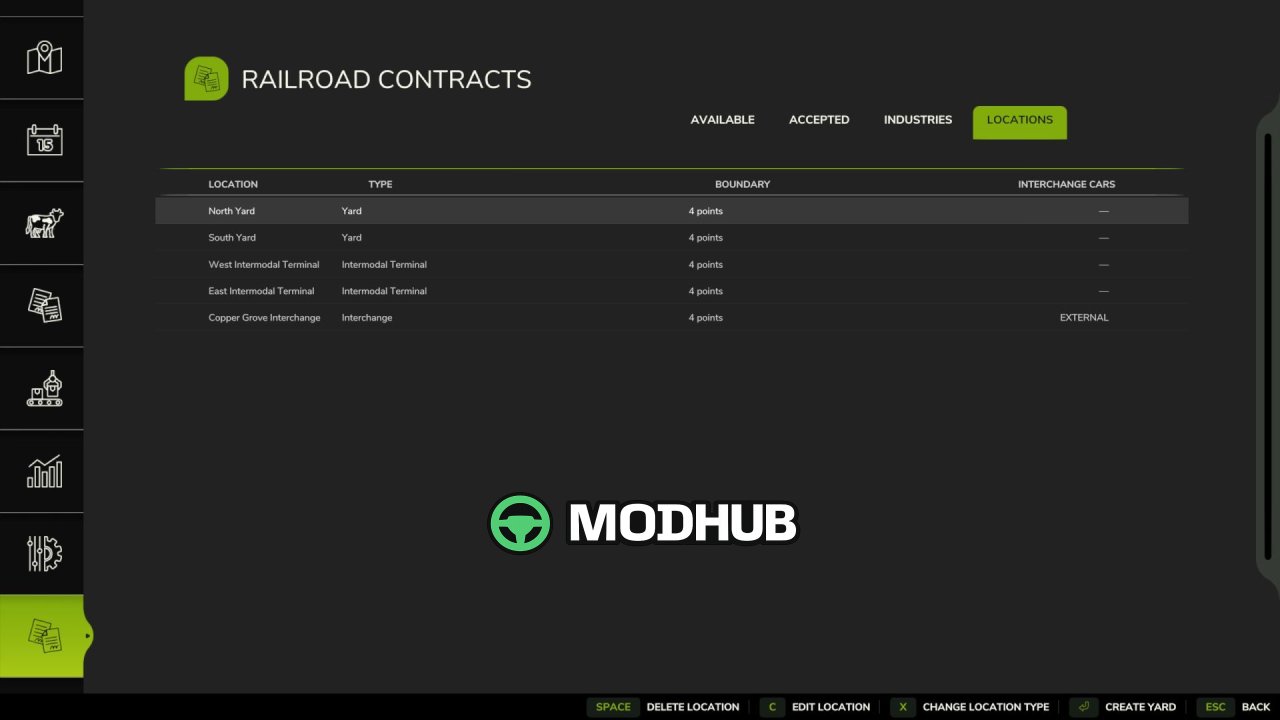 Скрипт Railroad Contracts v1.0 для FS25