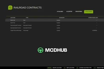 Скрипт Railroad Contracts v1.0 для FS25 — 3