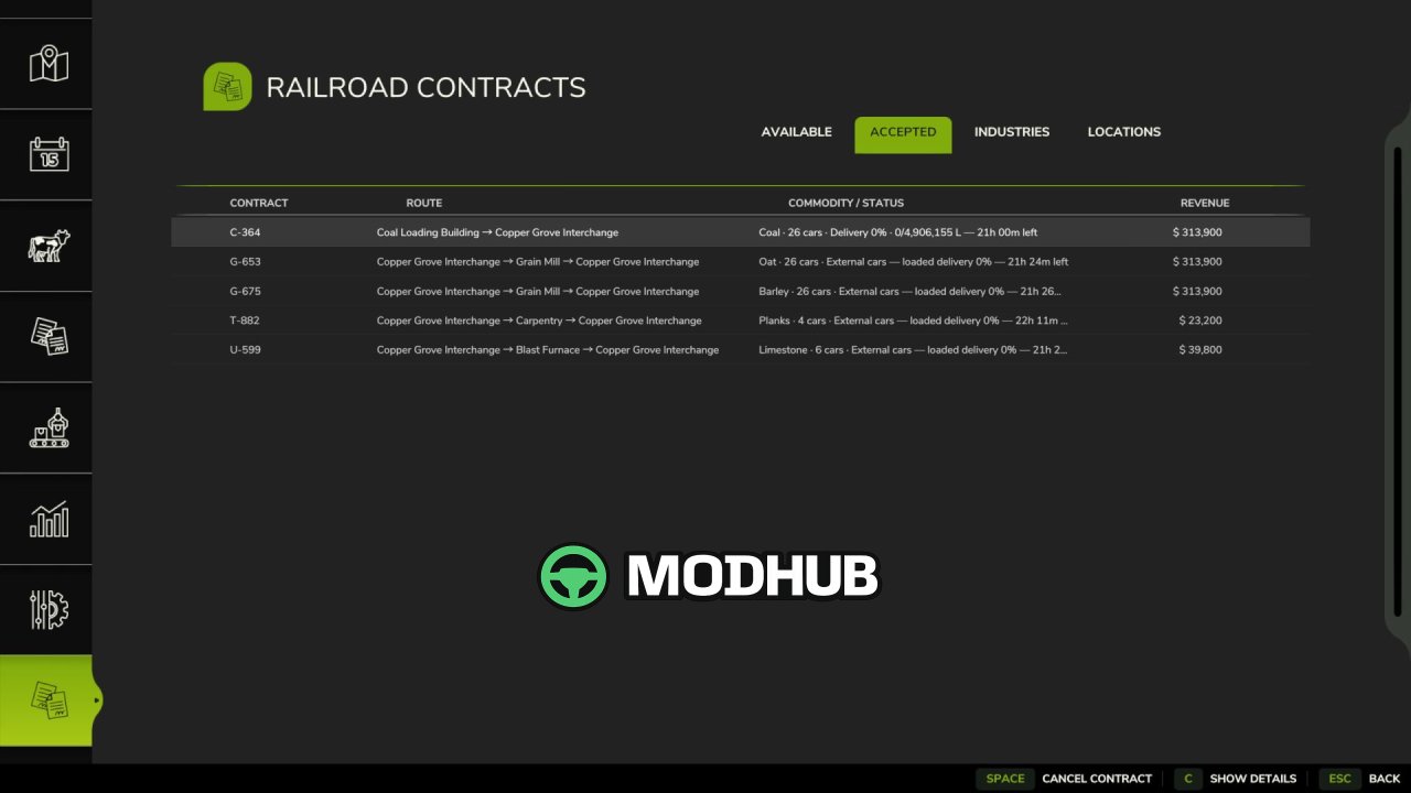 Скрипт Railroad Contracts v1.0 для FS25
