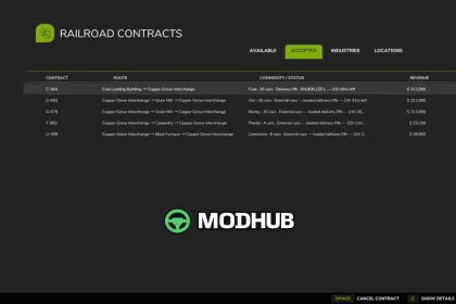 Скрипт Railroad Contracts v1.0 для FS25 — 4