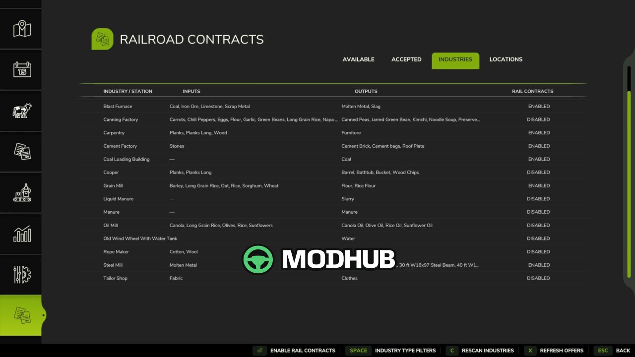 Скрипт Railroad Contracts v1.0 для FS25