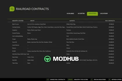 Скрипт Railroad Contracts v1.0 для FS25 — 5