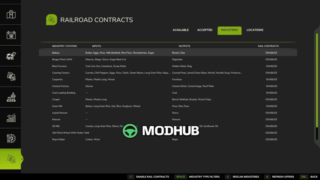 Скрипт Railroad Contracts v1.0 для FS25