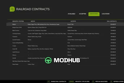 Скрипт Railroad Contracts v1.0 для FS25 — 6