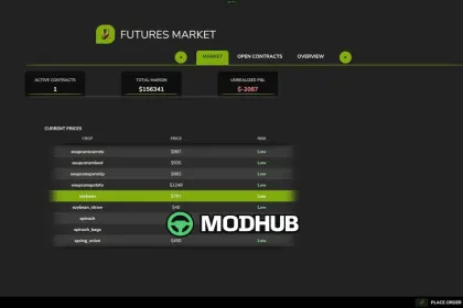 Ф’ючерсний ринок Futures Market v1.0 для FS25