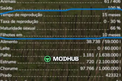 Скрипт Configurable Animal Reproduction V1.0 для FS25 — 2