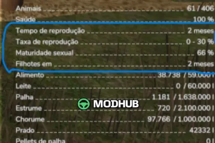 Скрипт Configurable Animal Reproduction V1.0 для FS25 — 4