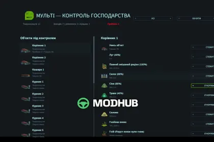 Скрипт Multi Production Monitor V1.0 для FS25