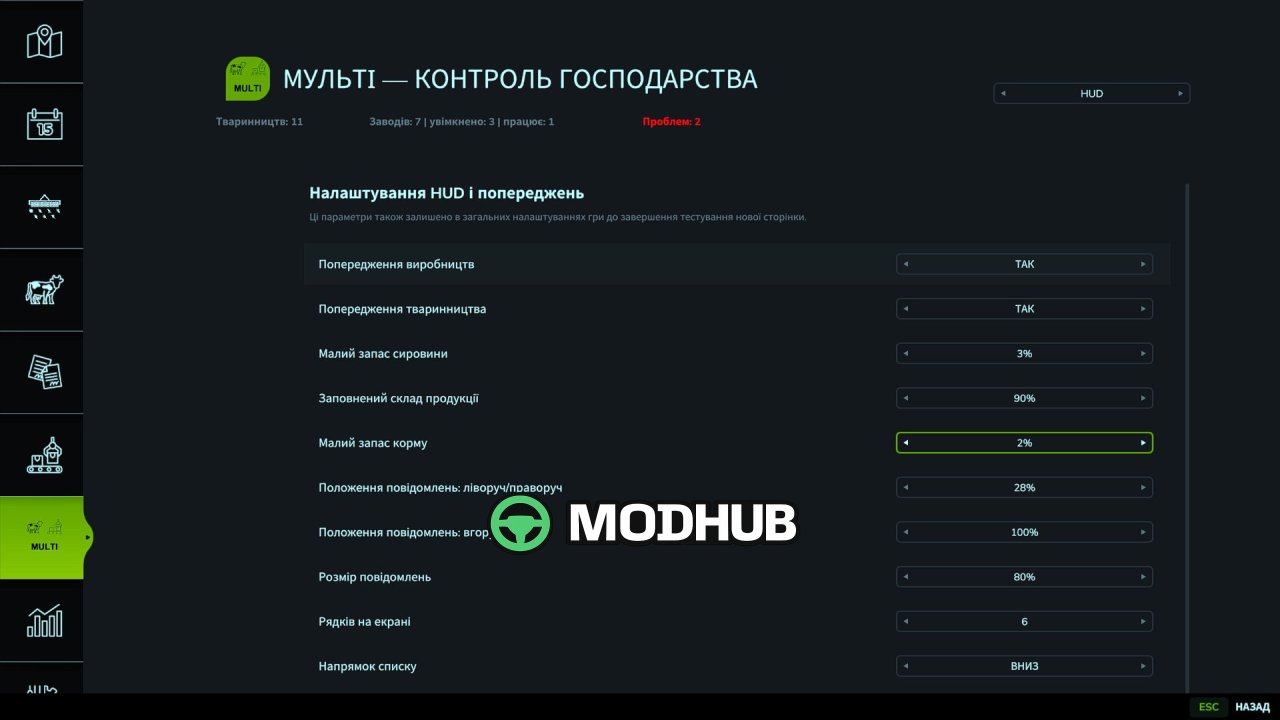 Скрипт Multi Production Monitor V1.0 для FS25