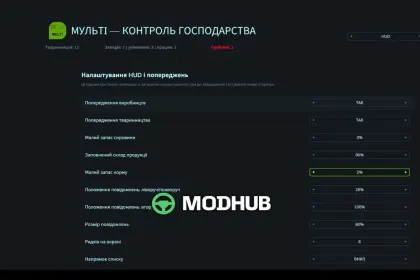 Скрипт Multi Production Monitor V1.0 для FS25 — 2