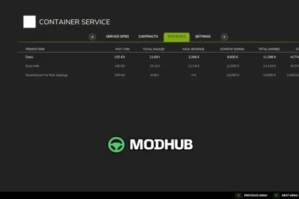 Сервіс контейнерів Container Service V1.0 для FS25