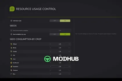 Скрипт Resource Usage Control v1.0 для FS25 — 2