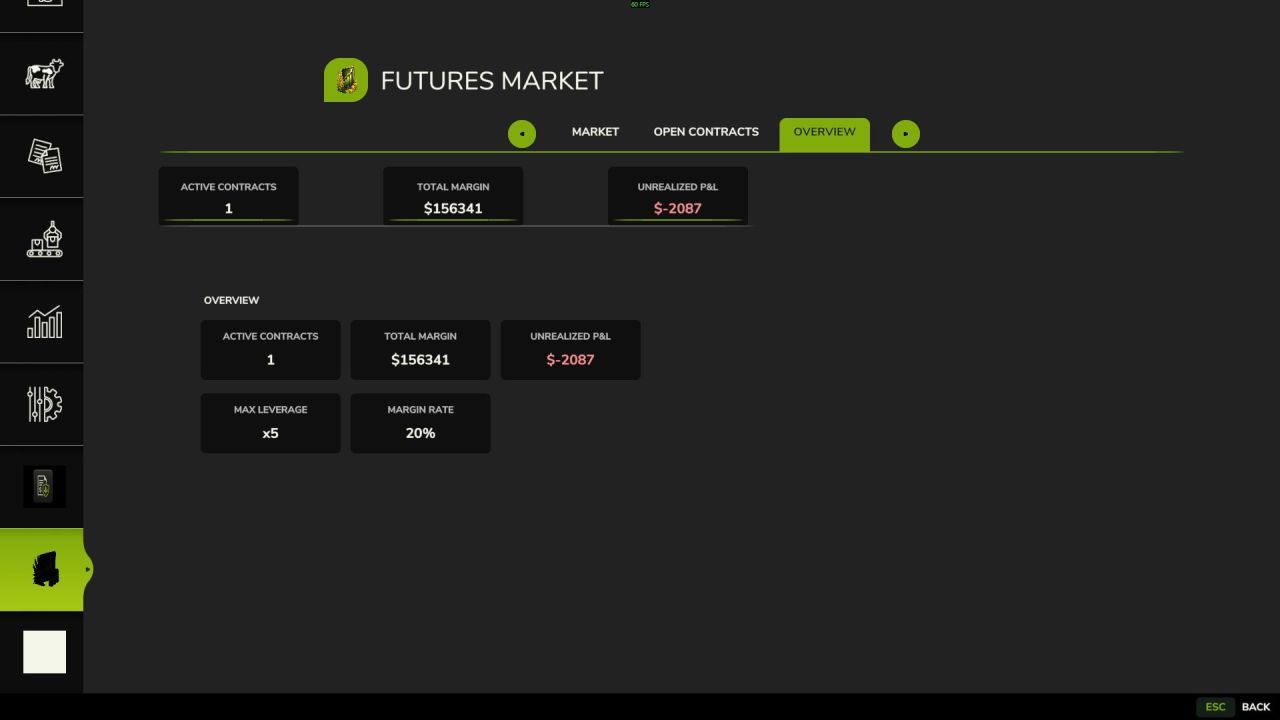 Фінансова система Futures Market для Farming Simulator 25