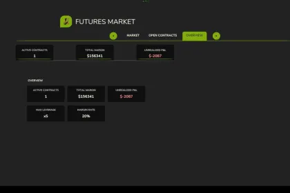 Фінансова система Futures Market для Farming Simulator 25 — 2