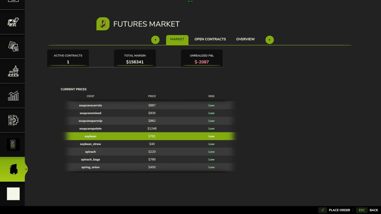 Фінансова система Futures Market для Farming Simulator 25