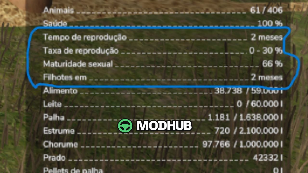 Скрипт Configurable Animal Reproduction V1.0.0.1 для FS25