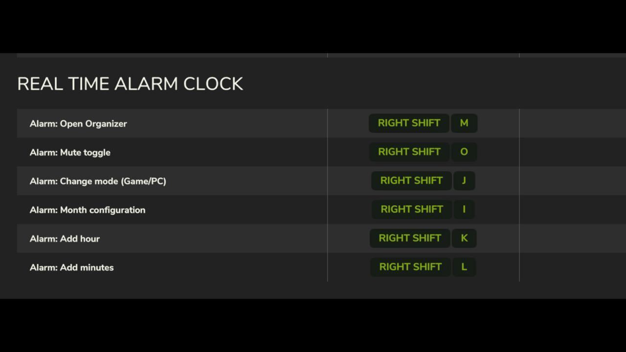 Скрипт «Farmer's Alarm Organizer» для Farming Simulator 25