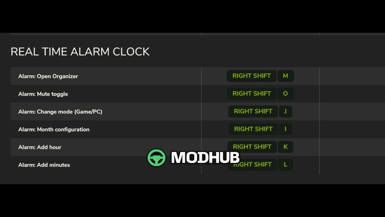 Скрипт Farmer’s Alarm Organizer V1.0 для FS25