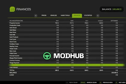 Мод на Ігрові механіки Bank Balance Earns Interest для Фермер Симулятор 25 — 1