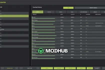 Production Supply Manager V1.0 for FS25