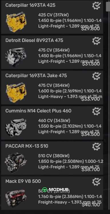 Пак двигунів EXPRESS ENGINE PACK для ATS