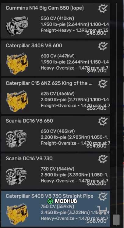 Пак двигунів EXPRESS ENGINE PACK для ATS